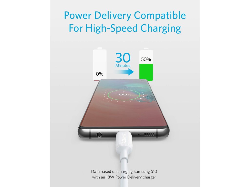 Anker Zolo USB-C / USB-C kabel