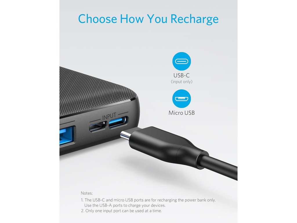 Anker PowerCore Essential 20000 mAh powerbanka detail